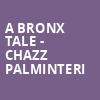 A Bronx Tale Chazz Palminteri, Garde Arts Center, New London